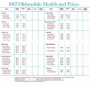 1967 Oldsmobile SPECS-02.jpg